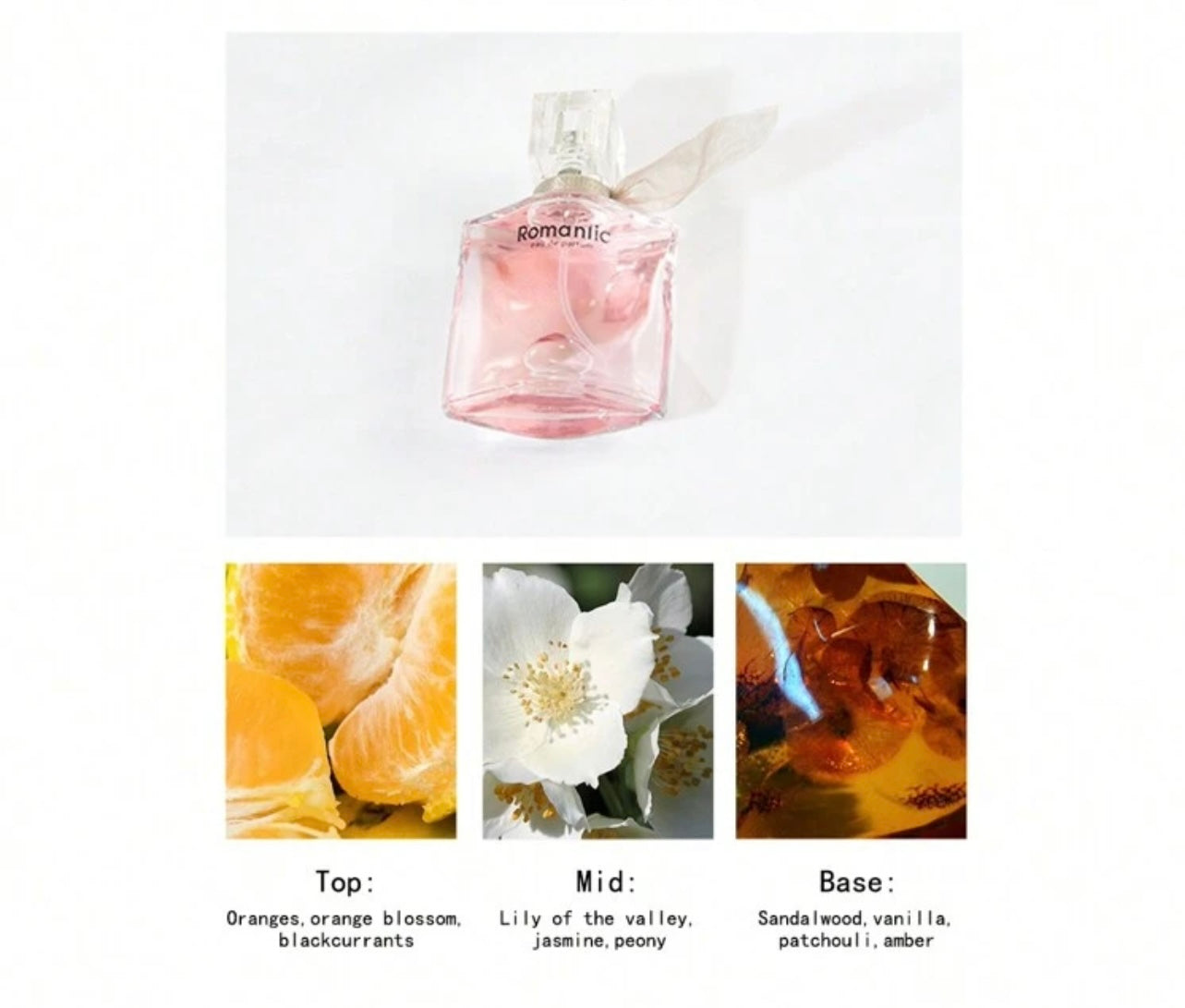 Flower of Story Perfume